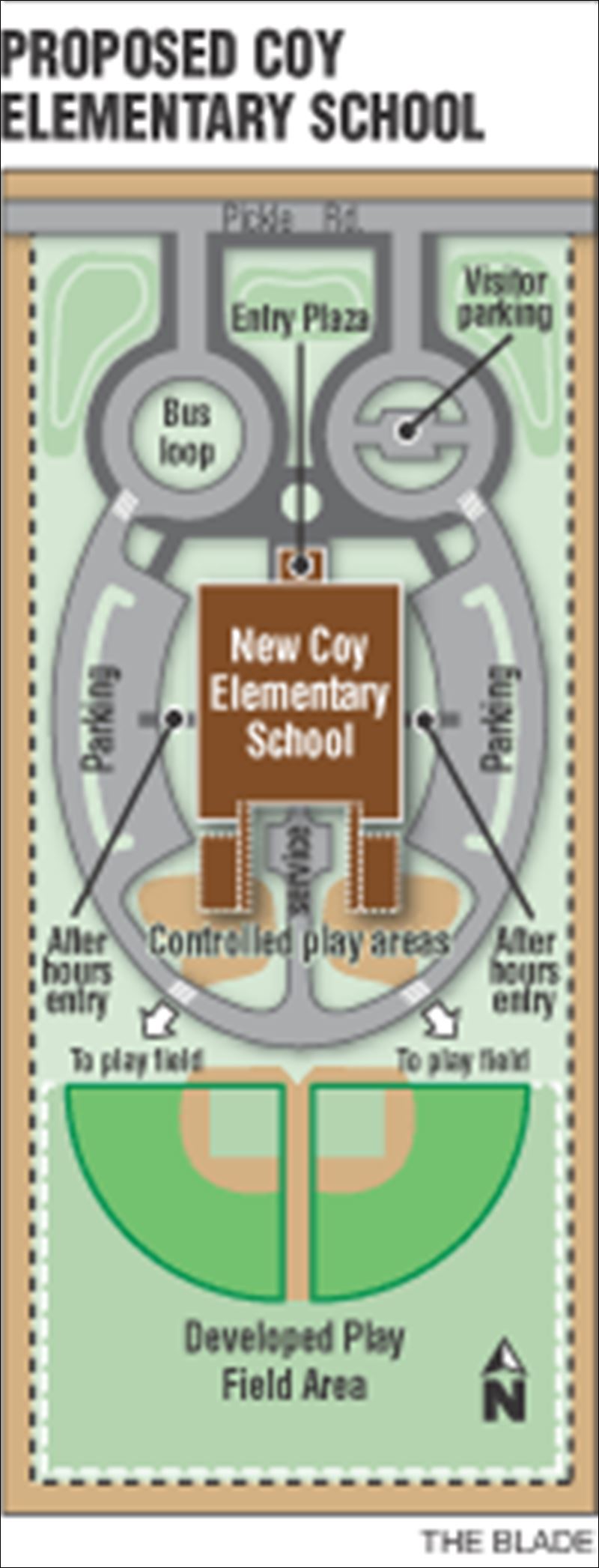 Oregon Architects reveal school building plans Toledo Blade