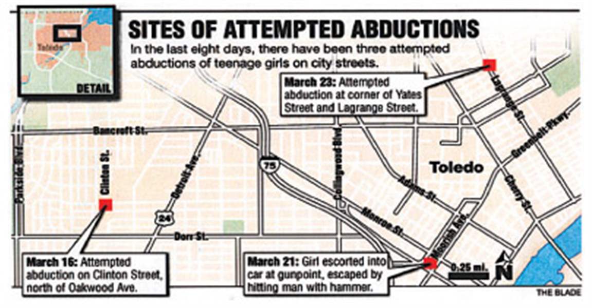 Third-city-girl-fends-off-abduction-attempt-2