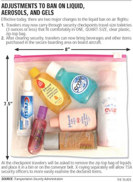 travel carry on liquid