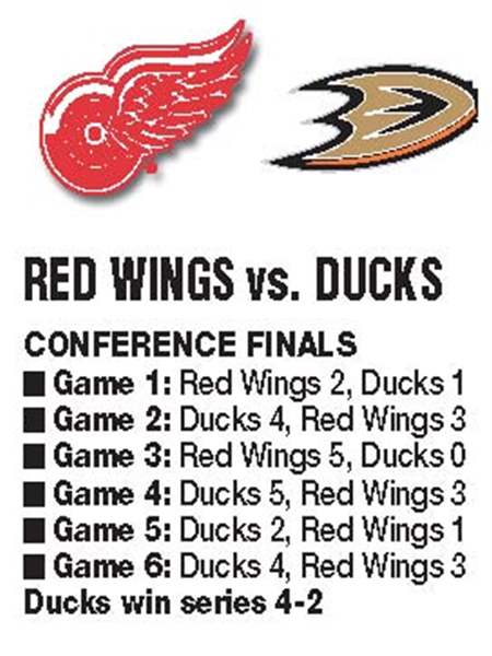 Anaheim-builds-lead-hangs-on-to-top-Red-Wings-2