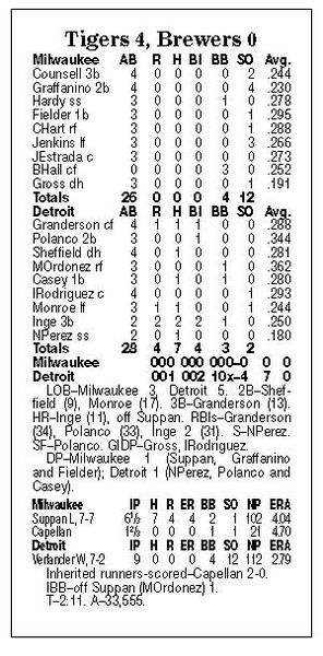 Verlander-strikes-out-12-Brewers-in-no-hitter-2