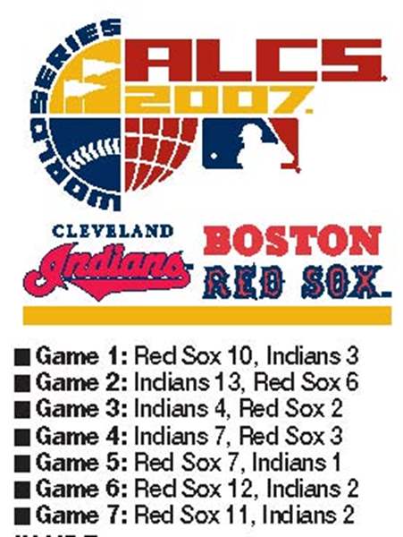 Indians-dream-dies-Red-Sox-pour-it-on-go-to-Series-2