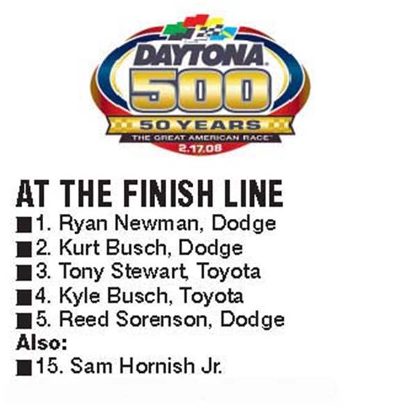 Push-to-victory-Newman-wins-Daytona-500-with-a-little-help-2