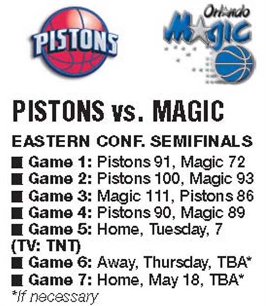 Pistons-band-together-Without-Billups-Detroit-still-wins-2