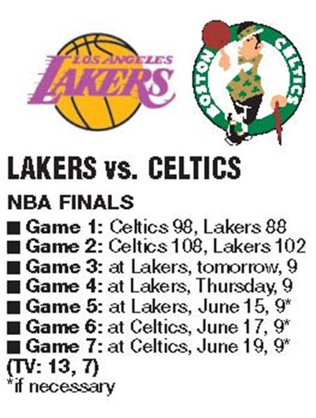 Celtics-hold-off-furious-Lakers-rally-2
