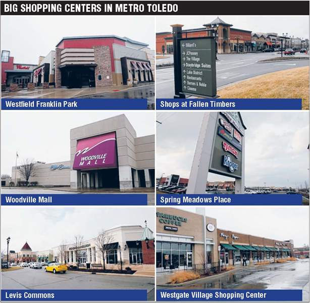 Maintain-is-byword-at-Toledo-area-malls-2