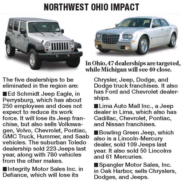 Chrysler-to-end-contract-with-5-regional-dealers-2