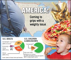 The extra weight Americans carry around   often from questionable dietary choices   frequently leads to additional health problems such as heart disease, diabetes, and high blood
pressure. Prevention, including efforts to get children to eat better, are viewed as essential.