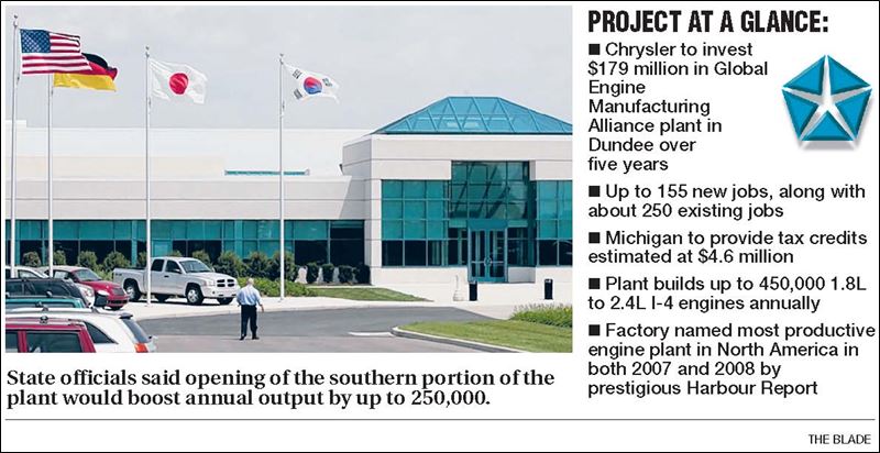 Chrysler dundee engine plant jobs