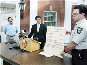 In November, 2008, Tom Skeldon, Lucas County Commissioner Ben Konop, center, and Toledo Area
Humane Society Director John Dinon held a news conference on the issue of animal welfare.