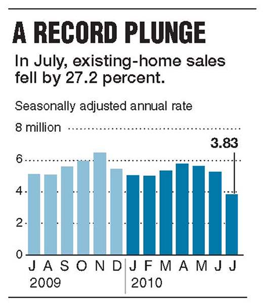 Northwest-Ohio-mirrors-nation-as-home-sales-plummet-to-15-year-low-2