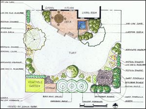 Joshua Riebe designed this backyard plan to offer homeowners a private place to relax.