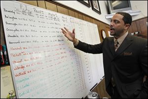 Two walls of Assistant Superintendent Romules Durant’s office are consumed by boards filled with test scores for TPS elementary schools. By the end of the third quarter, he can predict with reasonable accuracy where a school will land on state report cards.