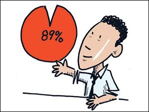A 2009 National Fathering Survey found that 89 percent of fathers are satisfied with themselves in that role.