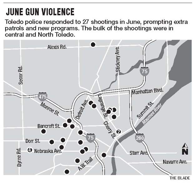 June-gun-violence