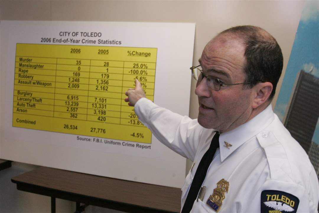 Chief-Navarre-FBI-crime-stats