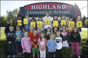 Highland Elementary kindergarten through fifth grade students read for 1,362,203 minutes. 