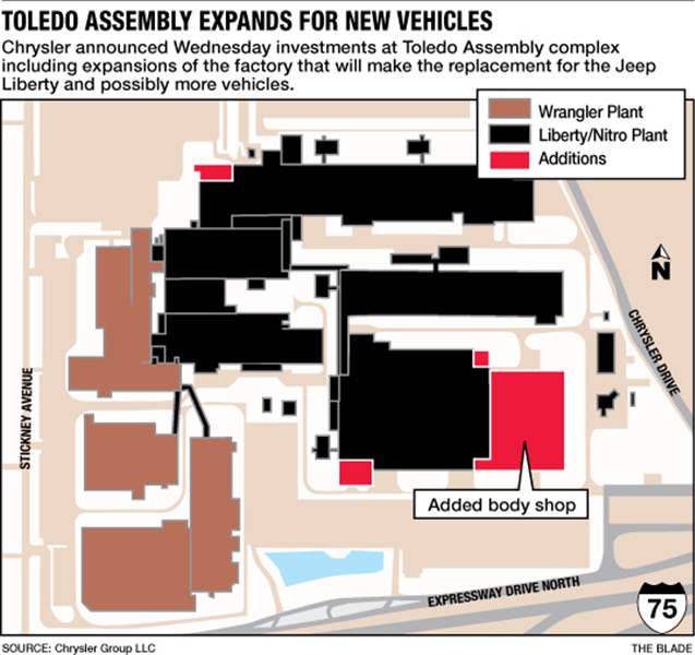 Chrysler outlines plans for 1.7 billion investment The Blade