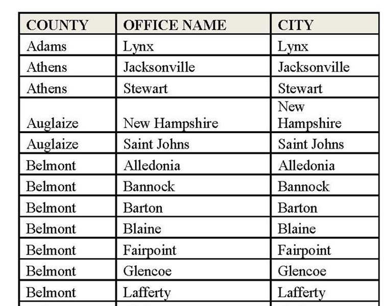 Post-office-closings-by-county