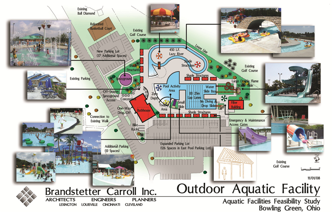 B.G. asks voters to take the plunge for a new pool The Blade