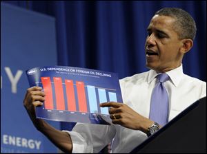 President Barack Obama holds up a chart as he speaks about his blueprint for an economy built to last with a focus on American energy, at Nashua Community College, in Nashua, N.H.