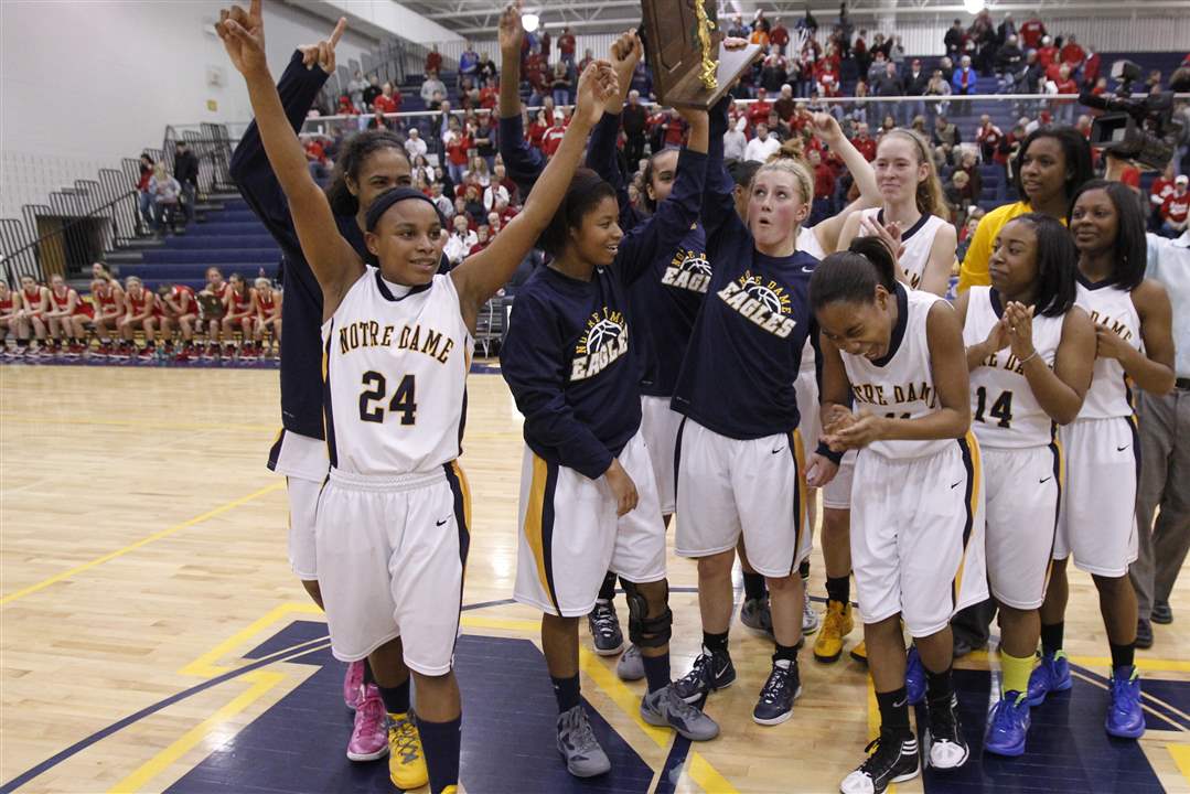 Notre-Dames-Cat-Wells-left-and-her-teammates-celebrate-their-victory-over-Wadsworth