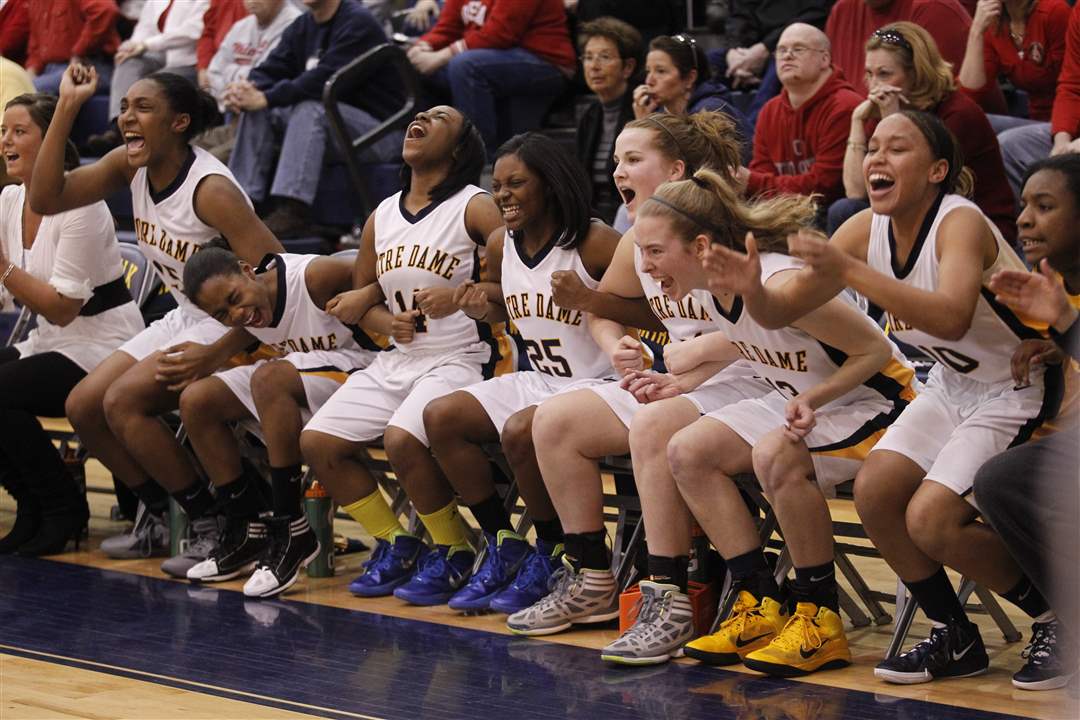 The-Notre-Dame-bench-goes-wild-after-their-team-goes-ahead