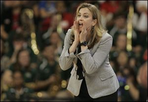 Florida coach Amanda Butler says her team is used to being the underdog.