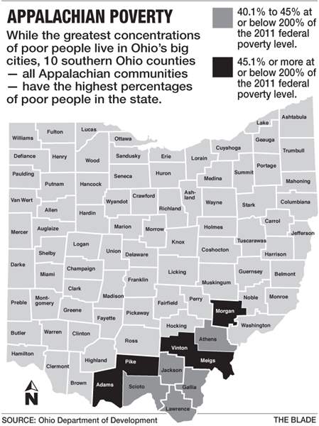 Appalachian-poverty