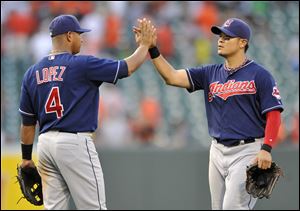 Cleveland's Jose Lopez and Shin-Soo Choo celebrate after the Indians topped the Orioles. Lopez had five hits, while Choo added four.