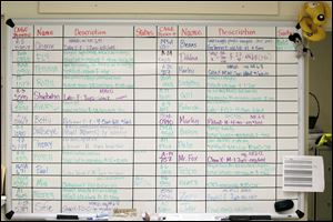A whiteboard at the Lucas County Dog Warden’s office lists the names and descriptions of 28 of the 62 dogs — a pound record — available for adoption.