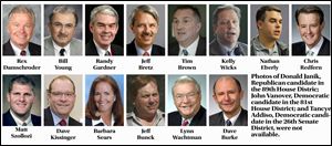 Northwest Ohio Legislative Candidates