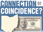 Connection or Coincidence