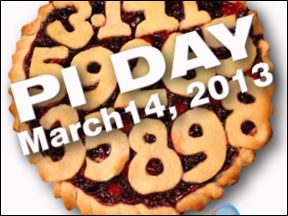 Pi Day