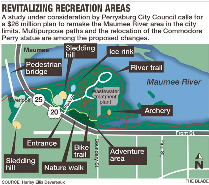 Revitalizing-Recreation-Areas-2