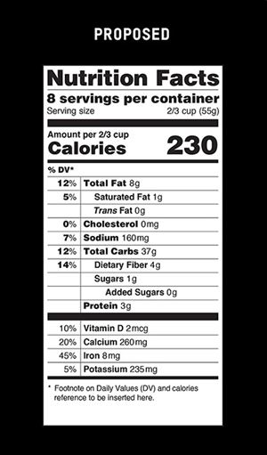 Added sugars and more realistic serving sizes are among planned changes to food labels.