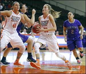 BG’s Miriam Justinger drives to the basket against High Point on Thursday night. Justinger scored a career-high 22 points.