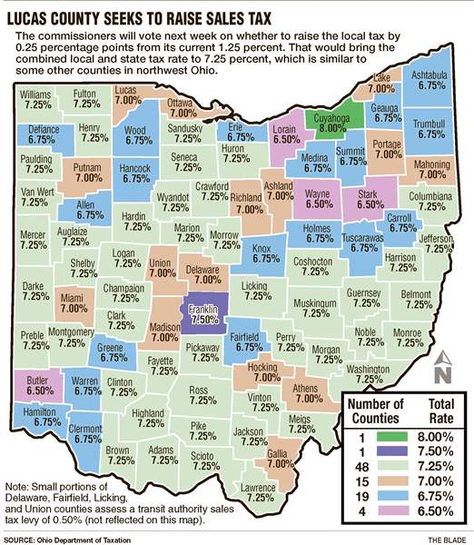 Lucas County may increase rate to 7.25% - The Blade