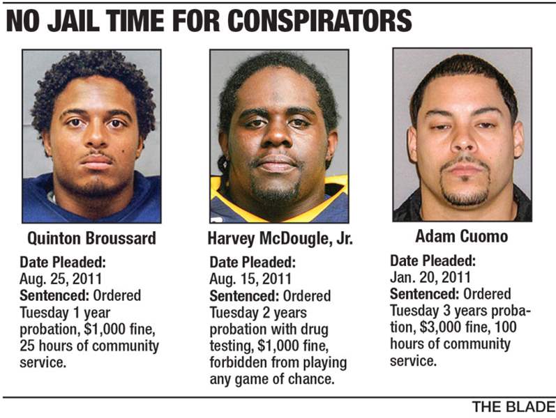 Former UT players sentenced for pointshaving The Blade