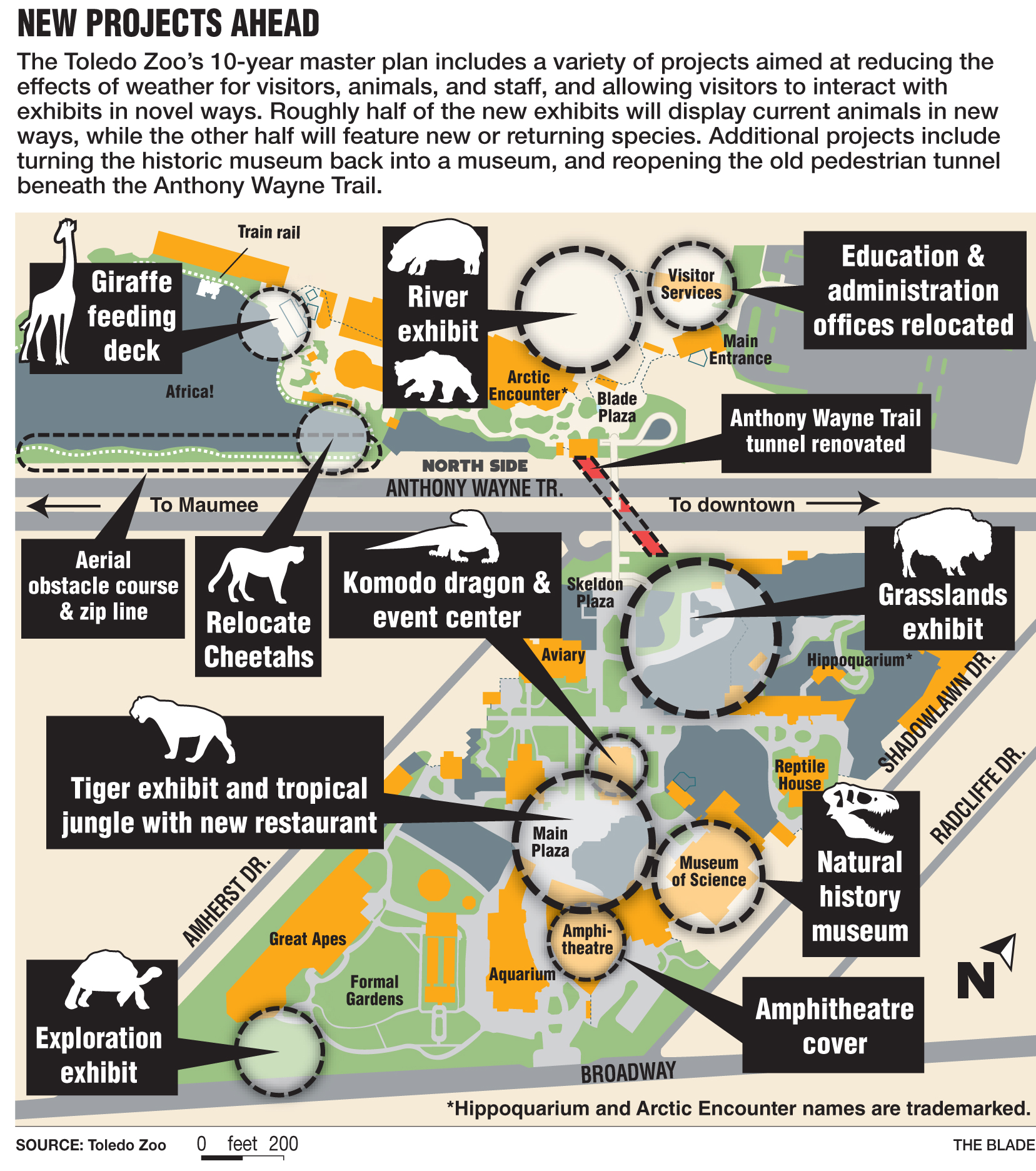 Toledo Zoo maps out plans to minimize impact of weather The Blade