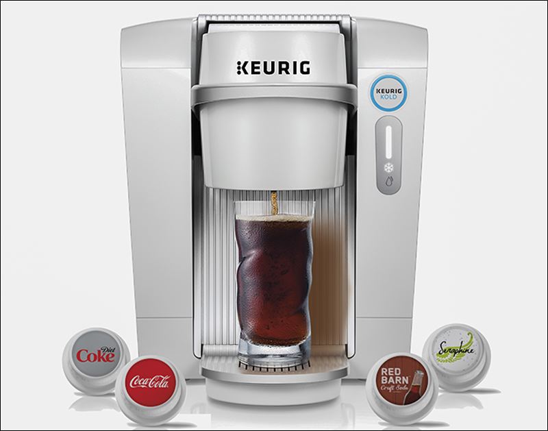 Keurig taps soda market with 370 Coke maker Toledo Blade