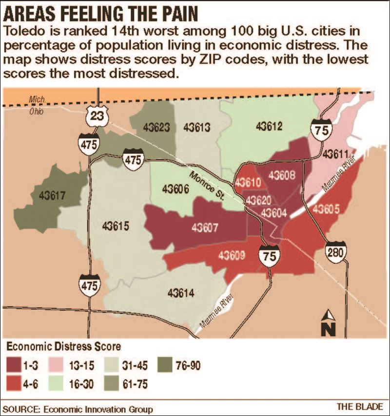 City ranked among top distressed areas Toledo Blade