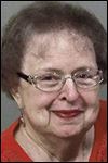 Lois A. Boerst (1929-2015): Hillcrest Hotel manager worked her way to top