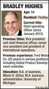 Cooper Tire’s CEO Armes plans to retire