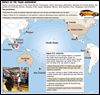 Trans Pacific pact’s benefits debated