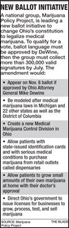 Group looks to put medical marijuana on Nov. 8 ballot