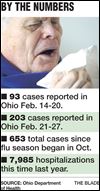 Flu outbreak up in Ohio