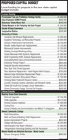 $26M in state budget set aside for county