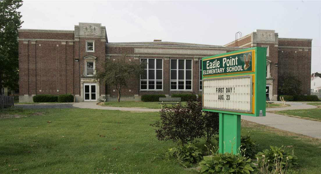 Rossford Schools To Move Forward On Facilities The Blade