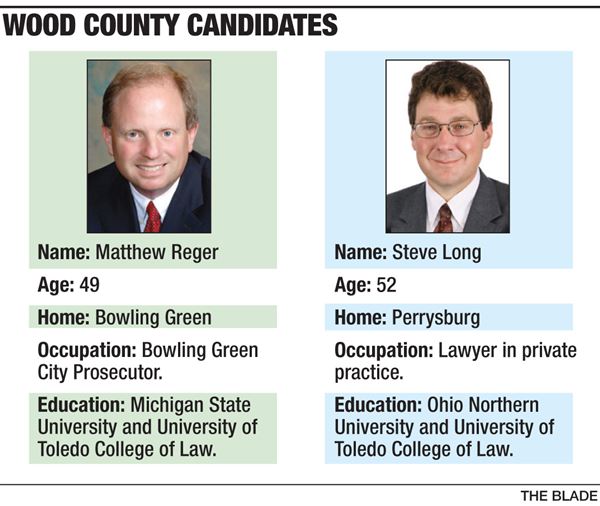 2 seek Wood County judge seat The Blade